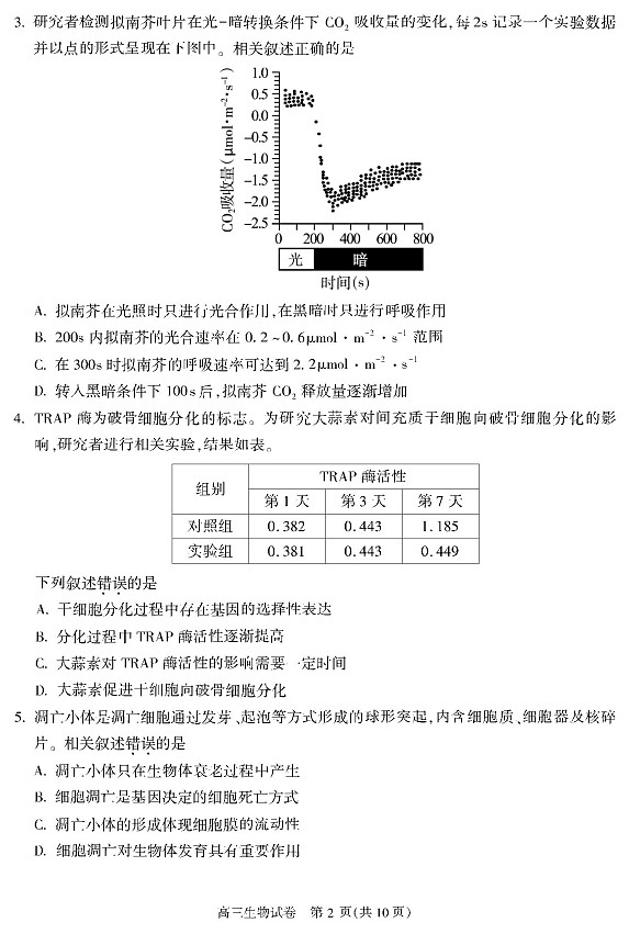 朝阳区2023一2024学年第一学期高三生物学期中试卷02