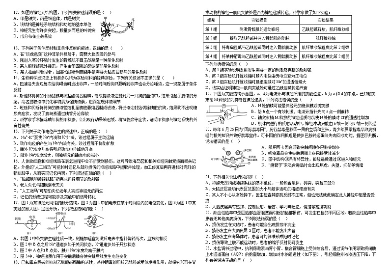2024-09-26  高二9月份考试（生物）试题第2页