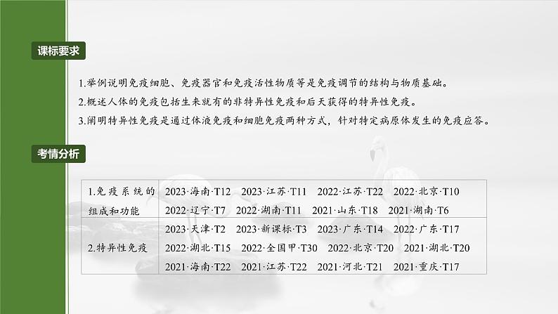 2025届高三一轮复习生物：免疫系统的组成、功能及特异性免疫课件第2页