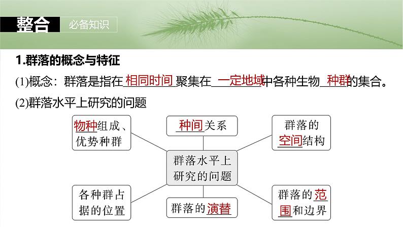 2025届高三一轮复习生物：群落的结构课件第5页