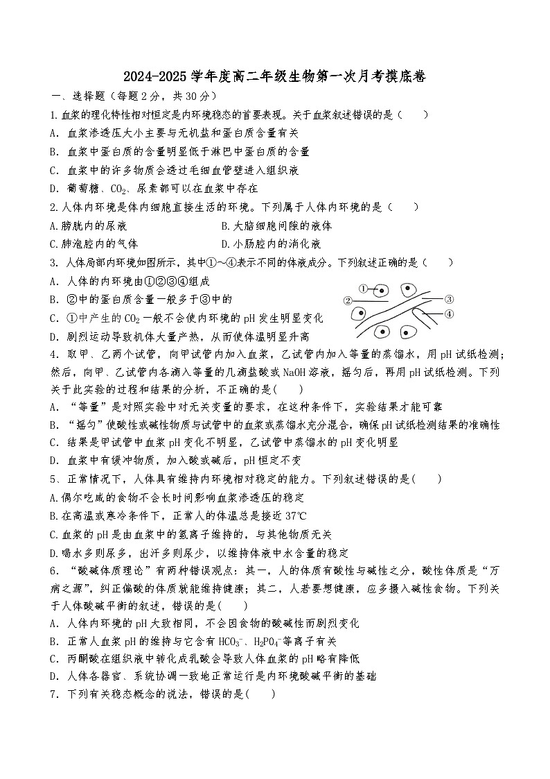 高二年级生物第一次月考摸底卷第1页