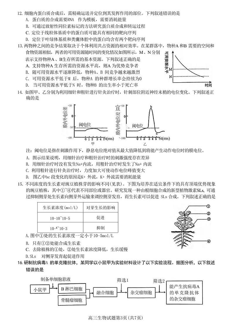 生物丨江浙皖高中（县中）发展共同体高三10月联考生物试卷及答案第3页