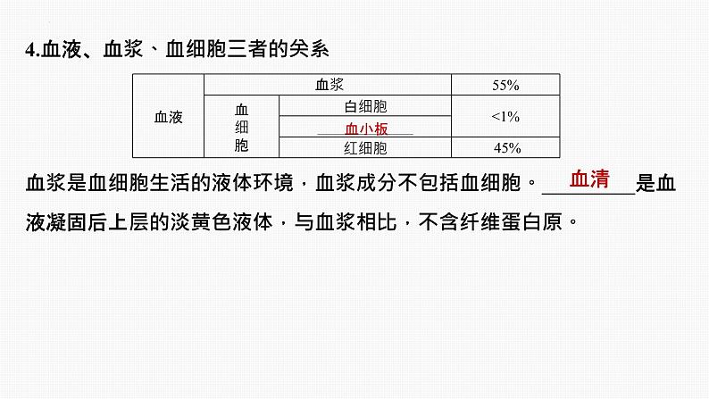 专题01 内环境与稳态（串讲课件）-2024-2025学年高二生物上学期期中考点大串讲（浙科版2019必修1）05