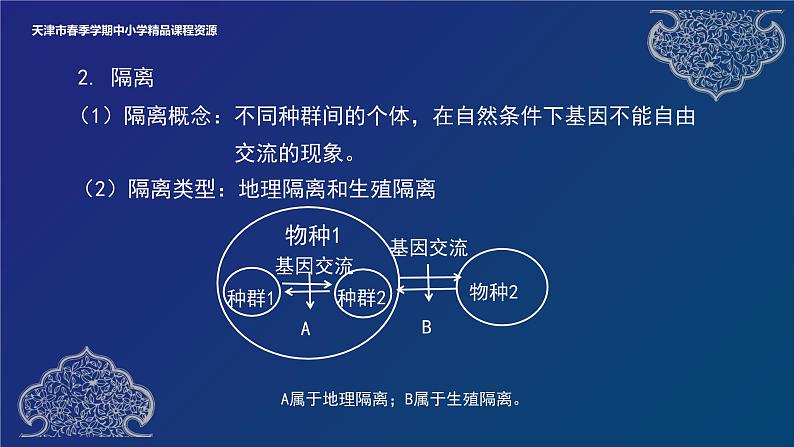 2024-2025学年高一生物教学课件 物种的形成、协同进化与生物多样性的形成05