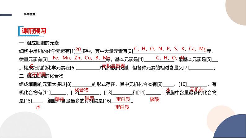 2024-2025学年高一生物学必修1（人教版）上课课件 第2章- 第1节 细胞中的元素和化合物第4页