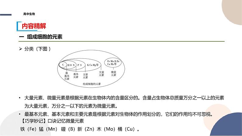 2024-2025学年高一生物学必修1（人教版）上课课件 第2章- 第1节 细胞中的元素和化合物第7页