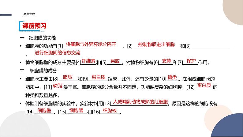 2024-2025学年高一生物学必修1（人教版）上课课件 第3章- 第1节 细胞膜的结构和功能第4页