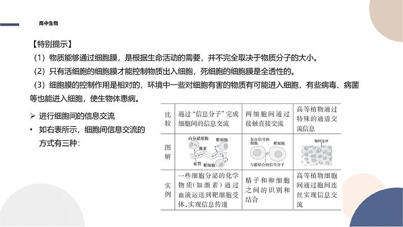 2024-2025学年高一生物学必修1（人教版）上课课件 第3章- 第1节 细胞膜的结构和功能第7页