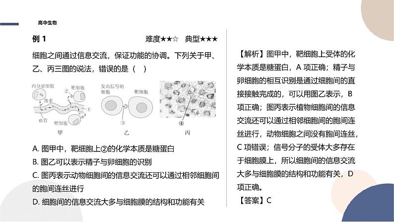 2024-2025学年高一生物学必修1（人教版）上课课件 第3章- 第1节 细胞膜的结构和功能第8页