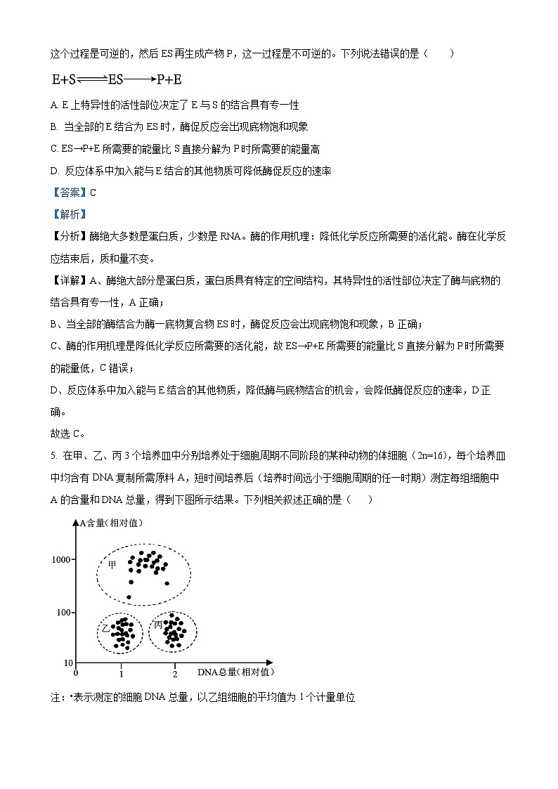 湖南省长沙市长郡中学2025届高三上学期第二次月考生物试题 Word版含解析第3页