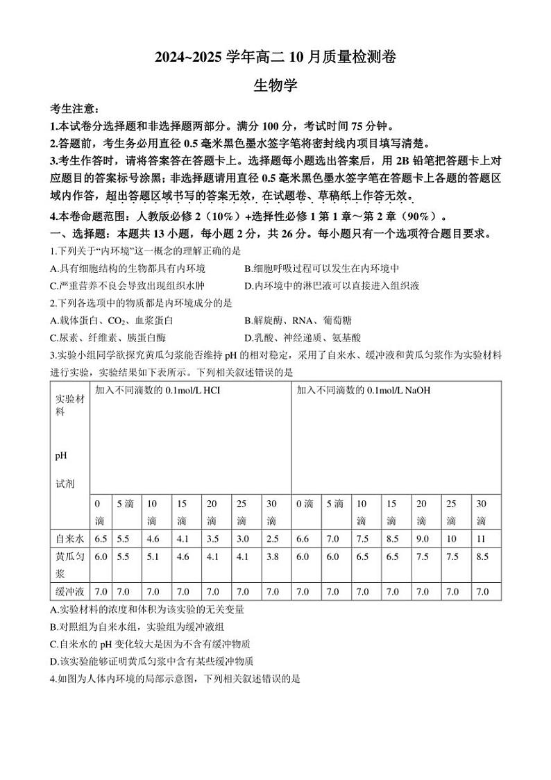 [生物]山西省部分学校2024～2025学年高二上学期10月月考试题(有答案)第1页