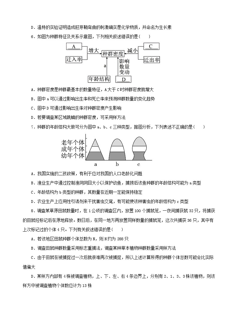 黑龙江省2023_2024学年高二生物上学期12月月考试题含解析第2页