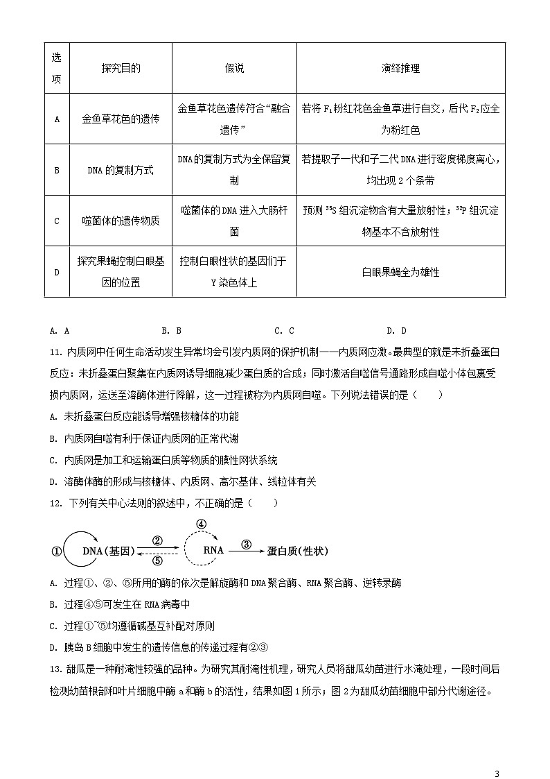 黑龙江省哈尔滨市2023_2024学年高三生物上学期期中试题含解析第3页