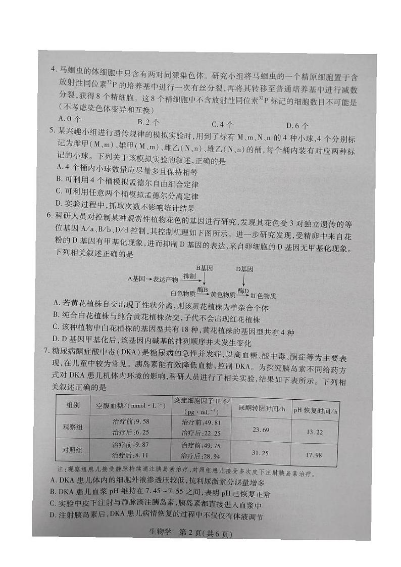 江西省2023_2024学年高三上学期8月入学摸底考生物试题第2页