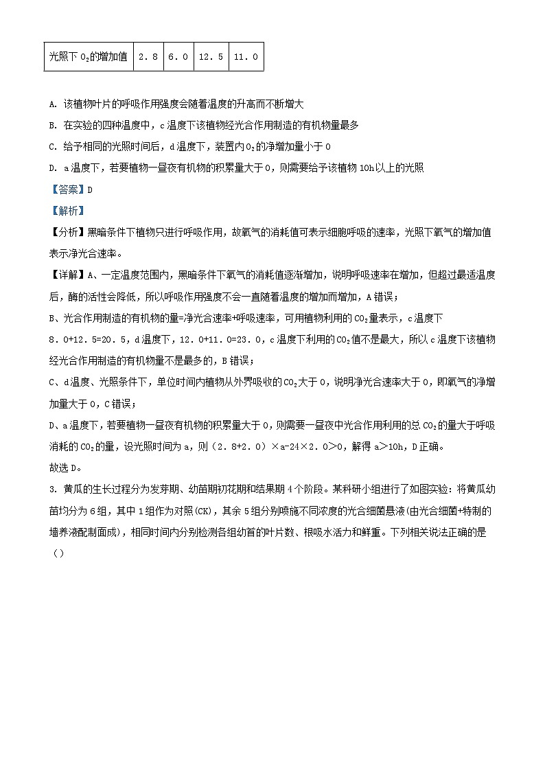 湖北树施州联盟学校2023_2024学年高二生物上学期期中试题含解析02