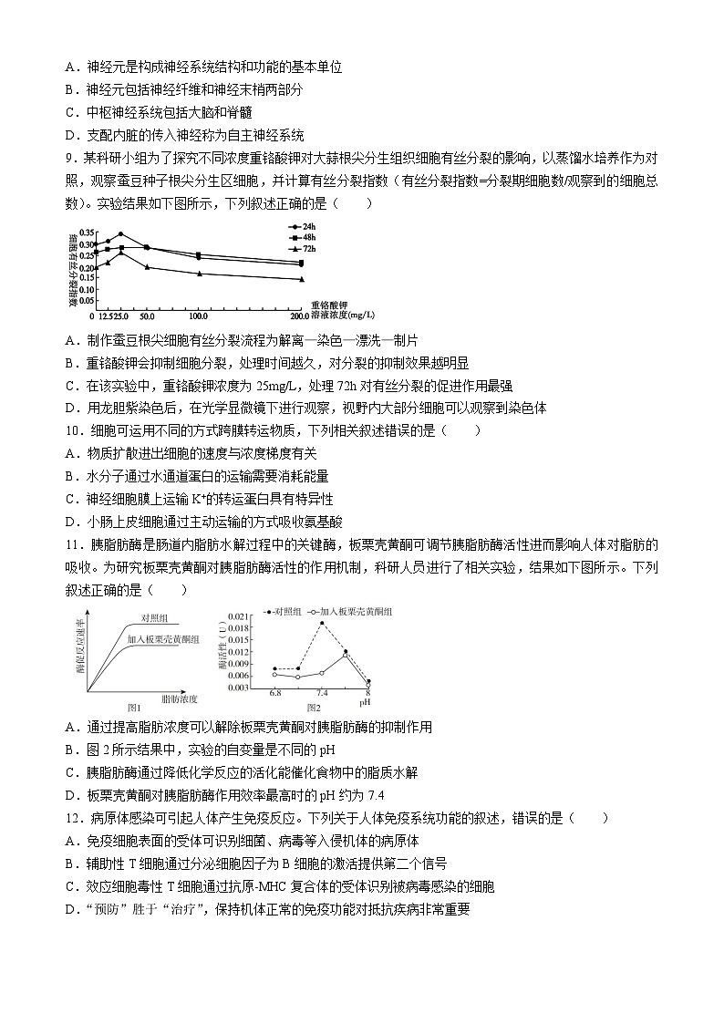浙江省丽水市“五校高中发展共同体”2024-2025学年高二上学期10月联考生物试题第2页