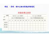 1.2 内环境的稳态（教学课件）-高中生物人教版（2019）选择性必修一