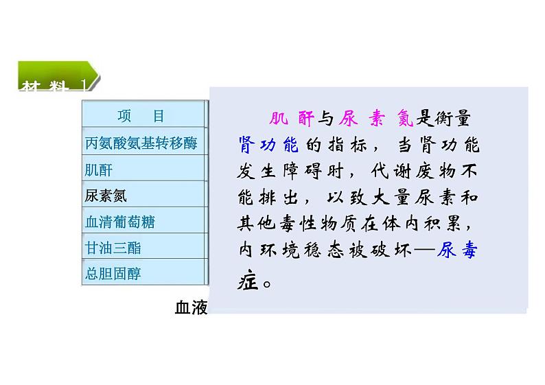 1.2 内环境的稳态（教学课件）高中生物人教版（2019）选择性必修105