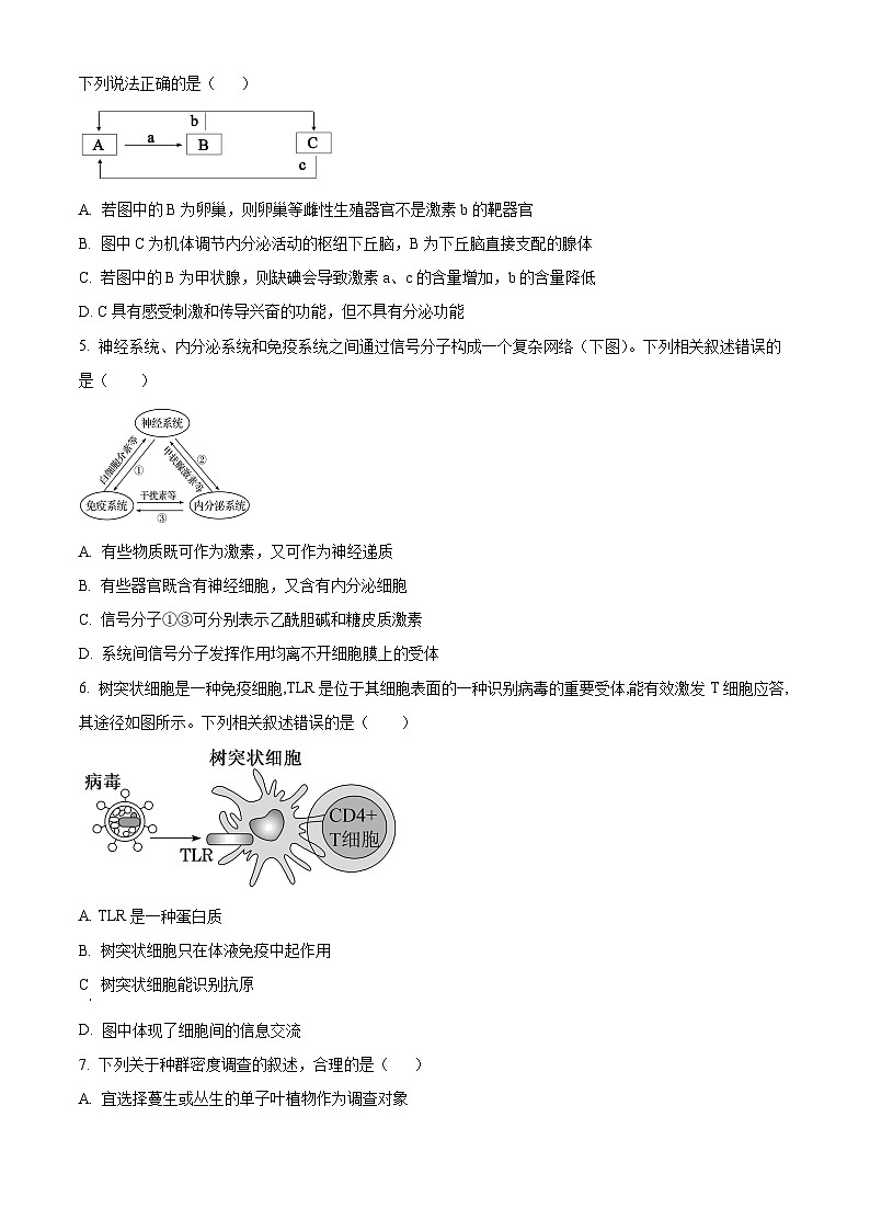 江苏省盐城市响水县清源高级中学2023-2024学年高二上学期期中生物试题（选修）  Word版无答案第2页