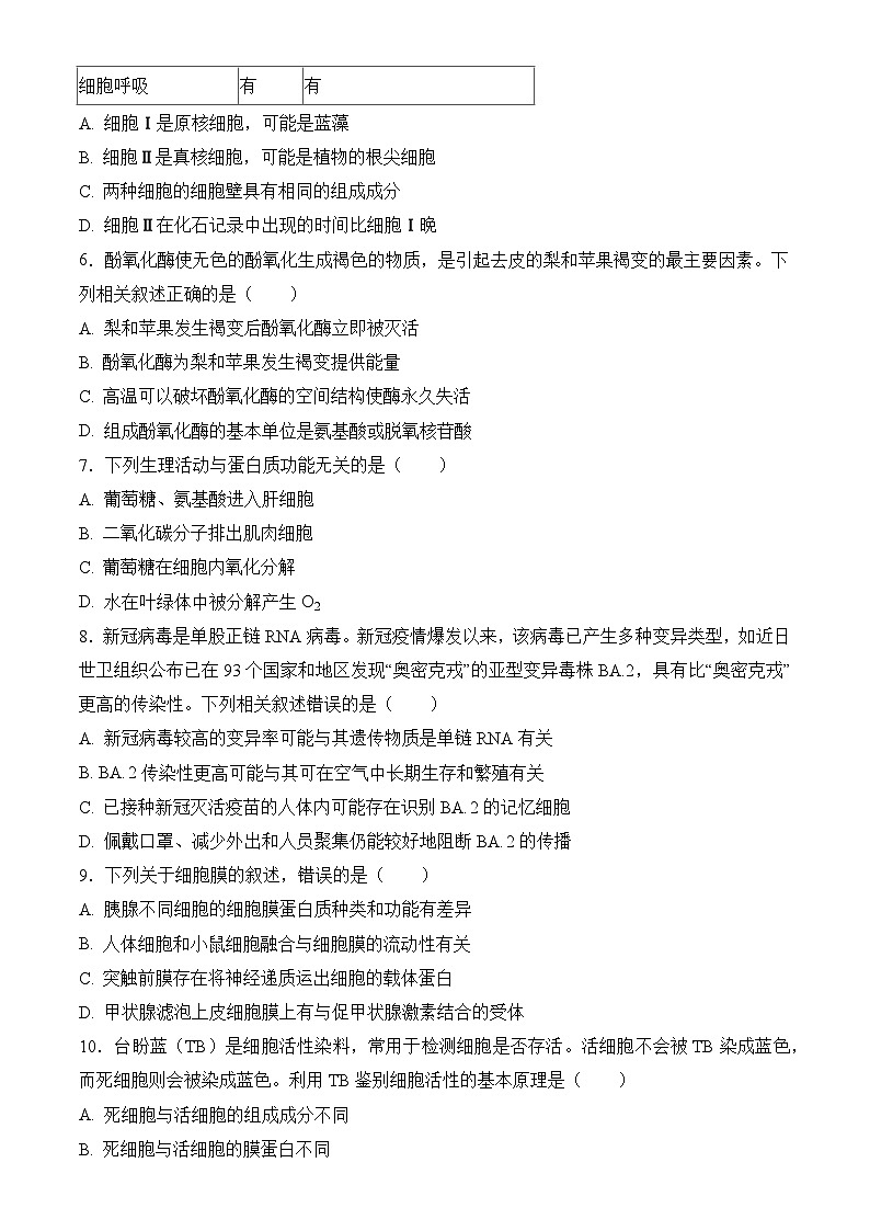 安徽省阜阳市临泉县安徽省临泉田家炳实验中学2024-2025学年高三上学期10月月考生物试题第2页