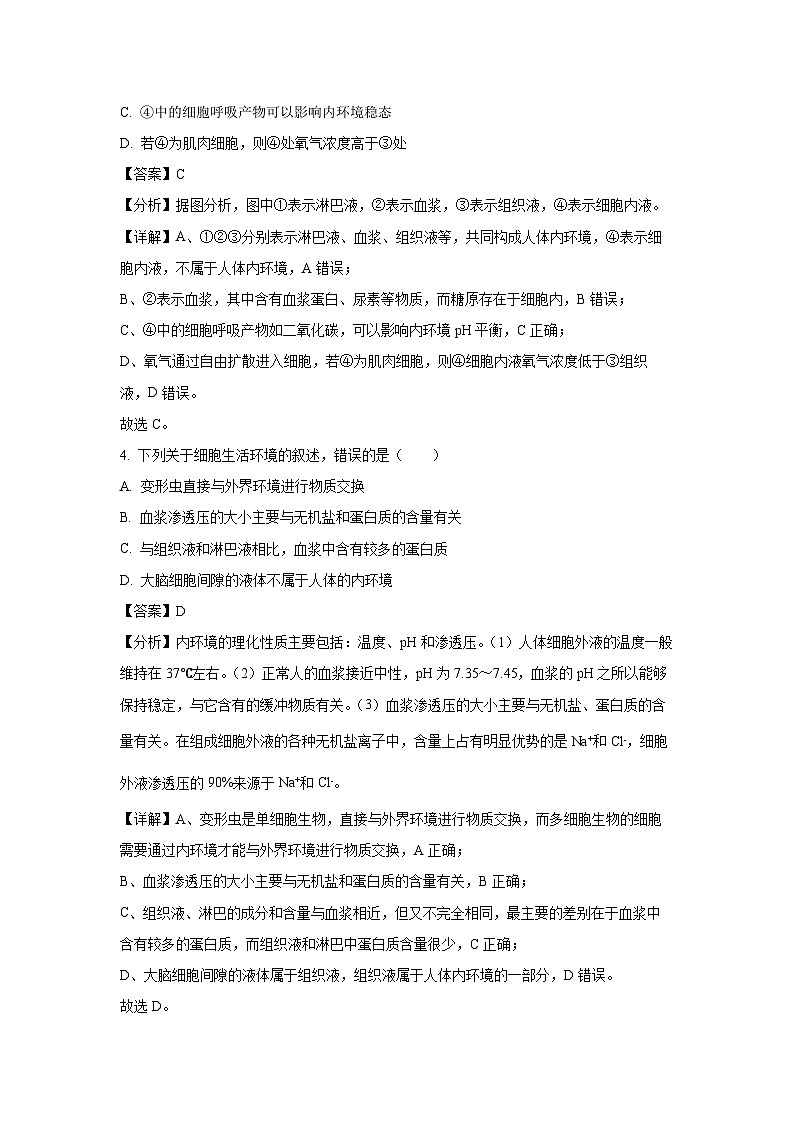 [生物]山西省吕梁市部分学校2024-2025高二上学期9月考试试卷(解析版)第2页