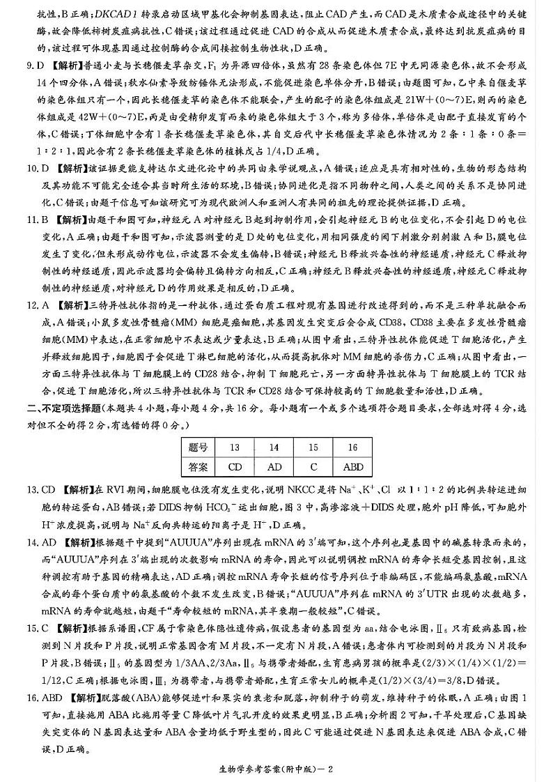 湖南师大附校2025届高三月考试卷（二）+生物答案第2页