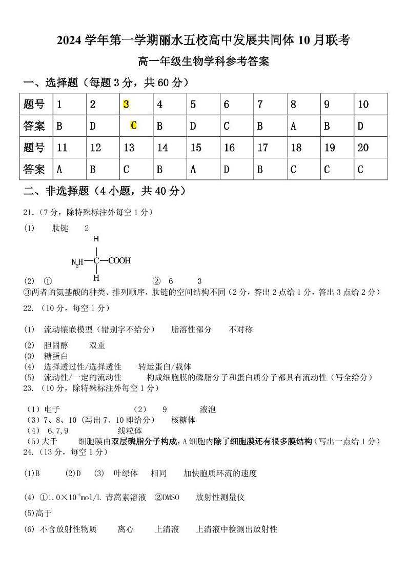 浙江省丽水市“五校高中发展共同体”2024-2025学年高一上学期10月联考生物试题01
