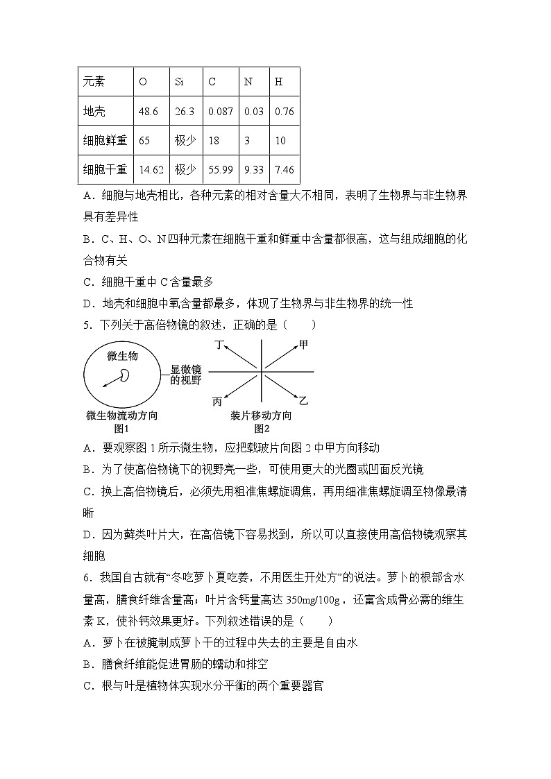 重庆市渝西中学校高一上2024年秋季学期10月月考生物第2页