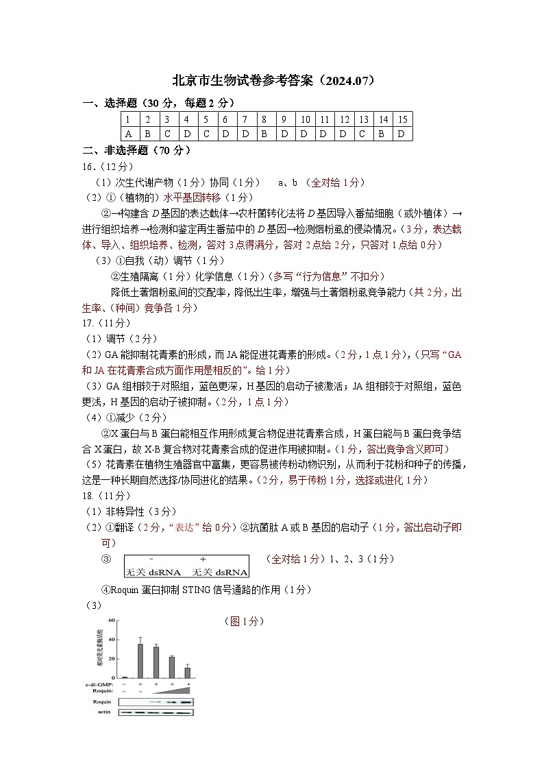 北京市2024-2025学年新高三入学定位考试试卷生物答案第1页