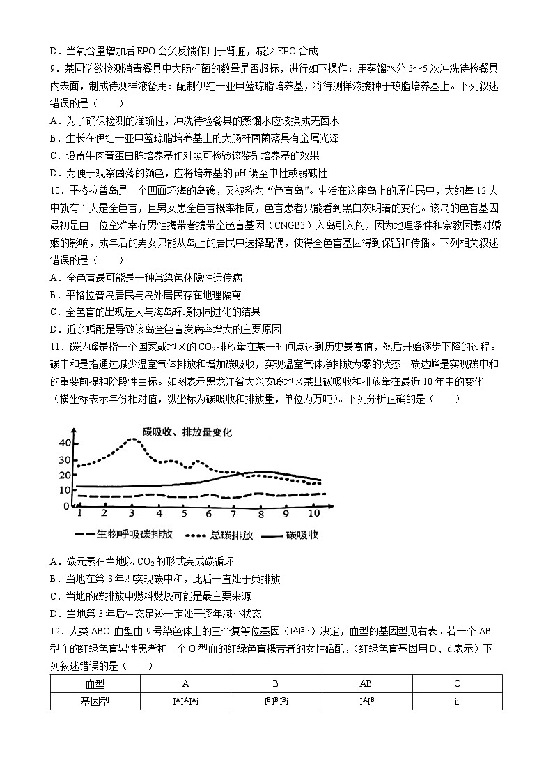 广东潮州饶平2024-2025高三上学期第二次月考质量生物检测试题(无答案)第3页