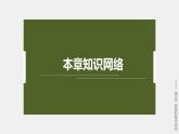高中生物新教材同步必修第一册课件+讲义 第3章　本章知识网络