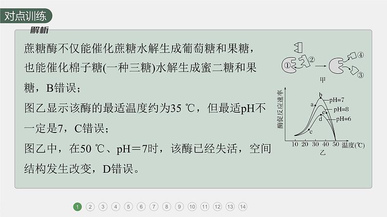第5章　重点突破练(四)第5页