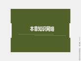高中生物新教材同步必修第一册课件+讲义 第6章　本章知识网络