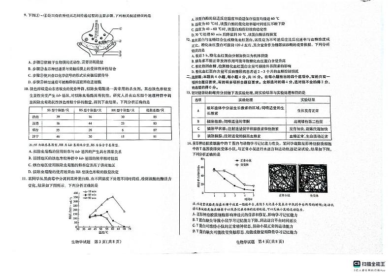 生物第2页