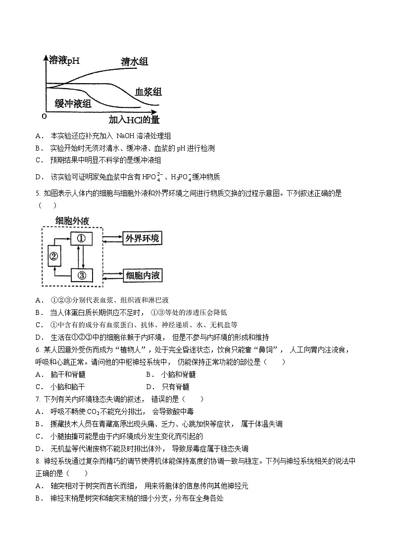 四川省南充市顺庆区四川省南充高级中学2024-2025学年高二上学期10月月考生物试题(无答案)第2页