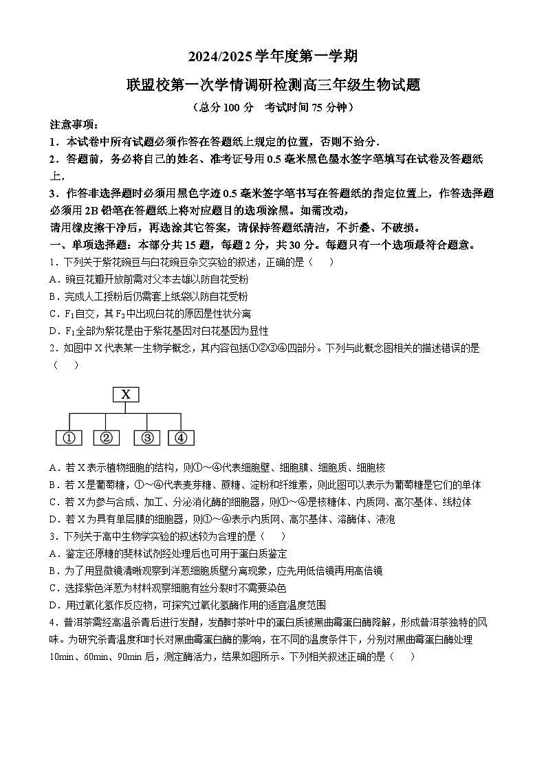 江苏省盐城市五校联考2024-2025学年高三上学期10月月考生物试题第1页