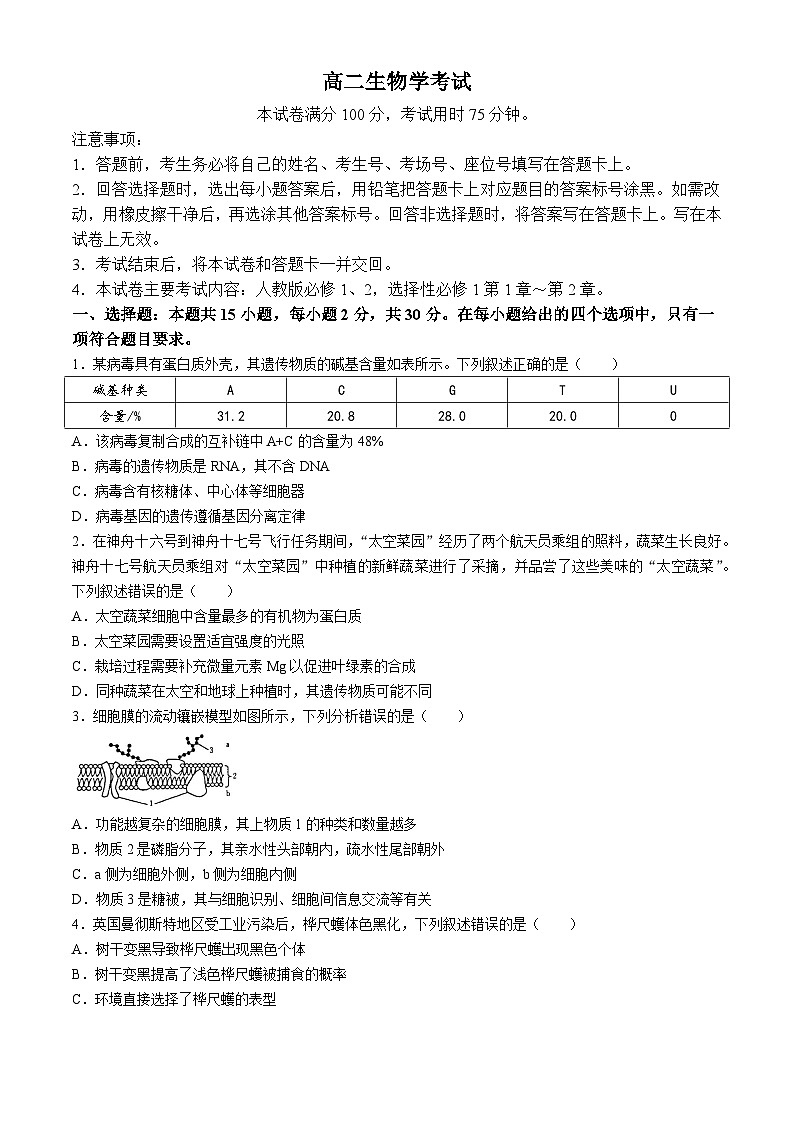 内蒙古名校联盟2024-2025学年高二上学期10月大联考生物试题第1页