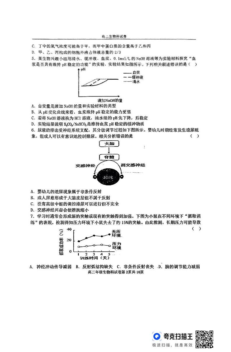 辽宁省鞍山市第一中学2024-2025学年高二上学期十月考试生物试卷第2页
