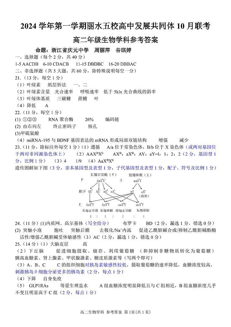 浙江省丽水五校高中发展共同体2024-2025学年高二上学期10月联考生物试题（PDF版附答案）01