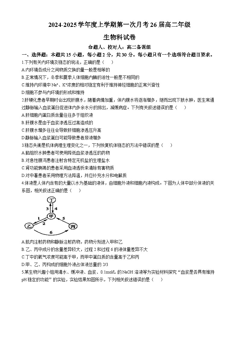 辽宁省鞍山市第一中学2024-2025学年高二上学期十月月考生物试卷第1页