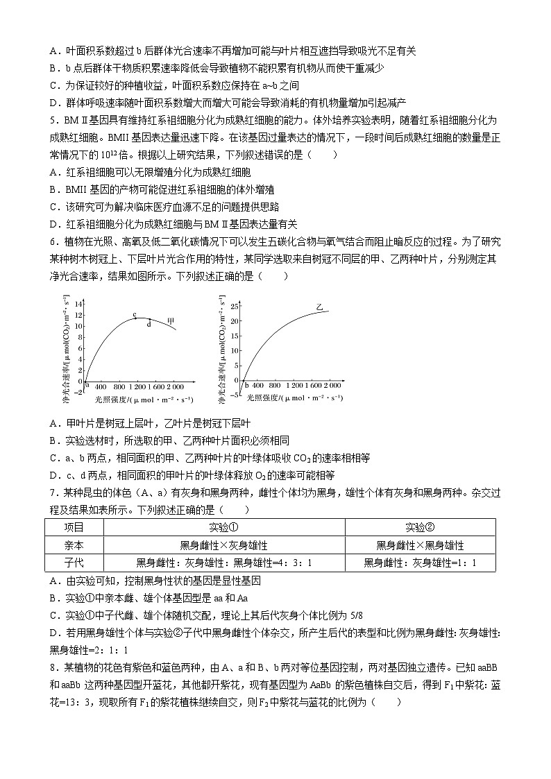 四川省内江市第六中学2024-2025学年高三上学期第二次月考生物试题第2页