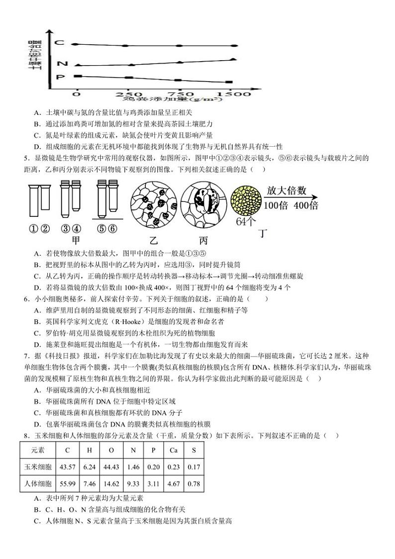 [生物]河南省许昌市魏都区许昌高级中学2024～2025学年高一上学期10月月考学试题(有答案)第2页