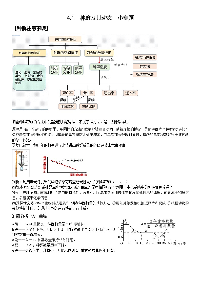 知识必背19 种群及其动态（原卷版）-备战2025年高考生物一轮复习知识点框架梳理（基础 要点提升）第1页