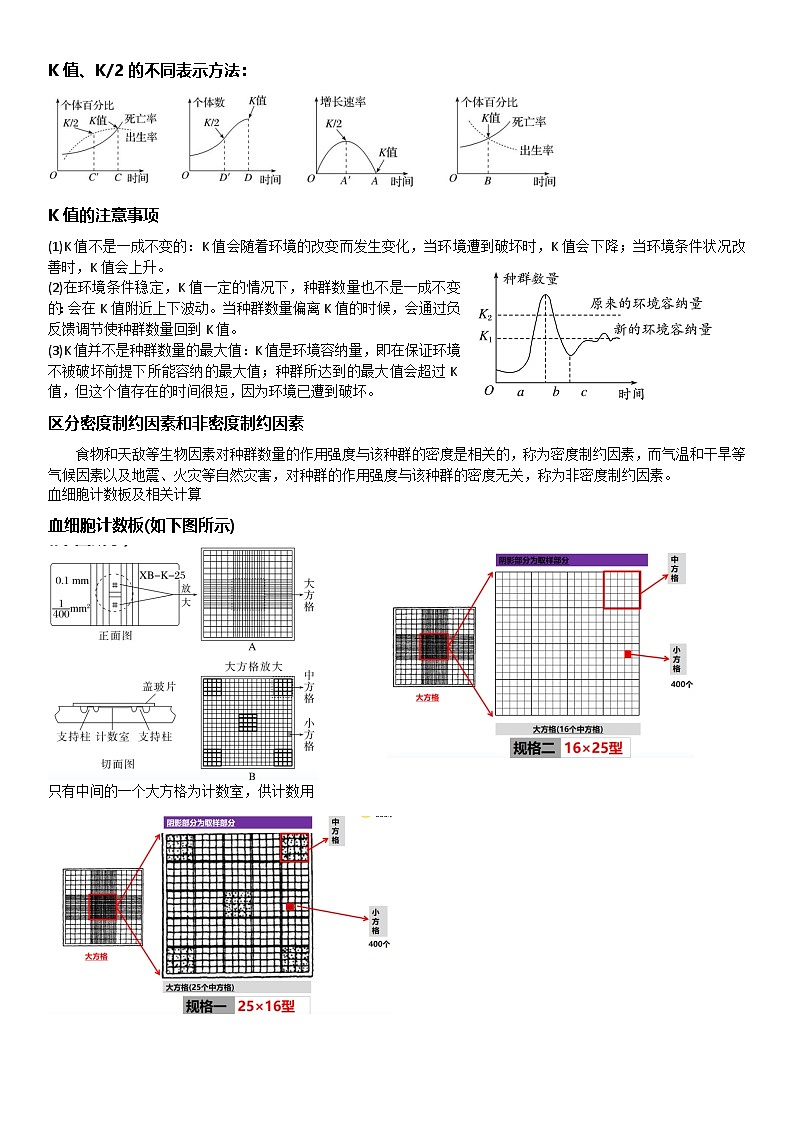 知识必背19 种群及其动态（原卷版）-备战2025年高考生物一轮复习知识点框架梳理（基础 要点提升）第2页
