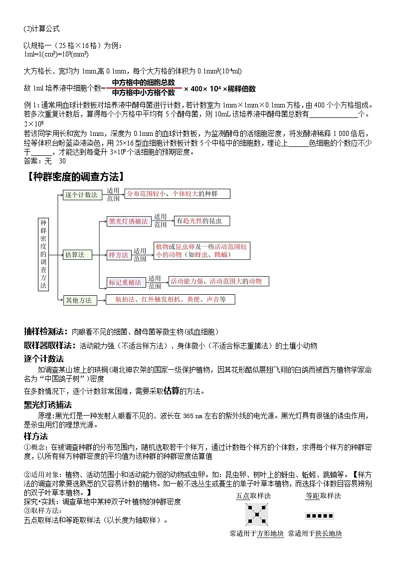 知识必背19 种群及其动态（原卷版）-备战2025年高考生物一轮复习知识点框架梳理（基础 要点提升）第3页