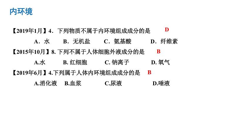 2025届高考生物二轮复习课件：第17讲 动物生命活动的调节07