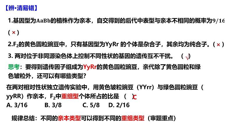 专题09 基因自由组合定律-2025年高考生物一轮复习课件08