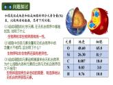 人教版（2019）高中生物必修一《分子与细胞》第二章第一节2.1 细胞中元素和化合物-课件