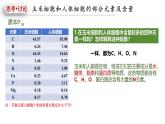 人教版（2019）高中生物必修一《分子与细胞》第二章第一节2.1 细胞中元素和化合物-课件