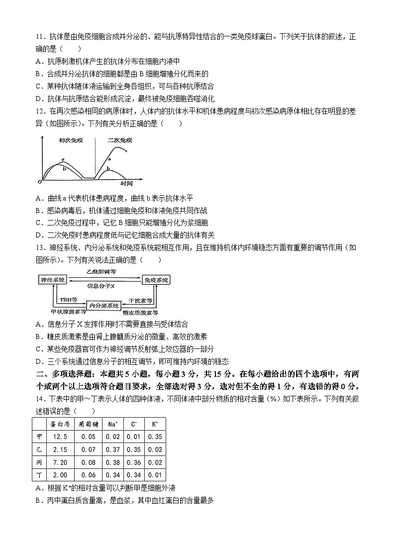 河南省天一大联考2024-2025学年高二上学期10月月考生物试题(无答案)03